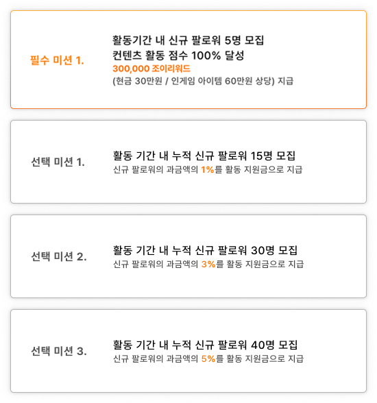 New Creator CREW Program (Beta)